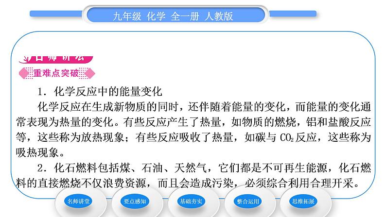 人教版九年级化学第七单元燃料及其利用课题2燃料的合理利用与开发第1课时化学反应中的能量变化和化石燃料的利用习题课件第2页