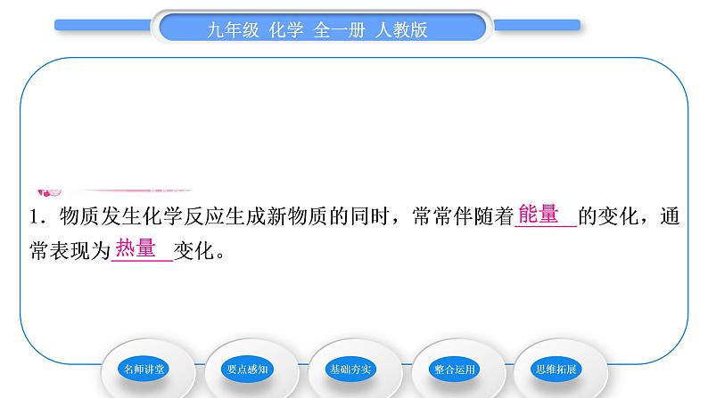 人教版九年级化学第七单元燃料及其利用课题2燃料的合理利用与开发第1课时化学反应中的能量变化和化石燃料的利用习题课件第6页