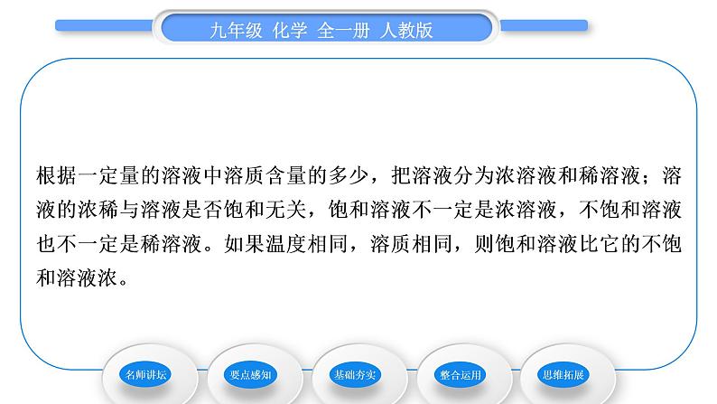 人教版九年级化学第九单元溶液课题2溶解度第1课时饱和溶液与不饱和溶液习题课件05