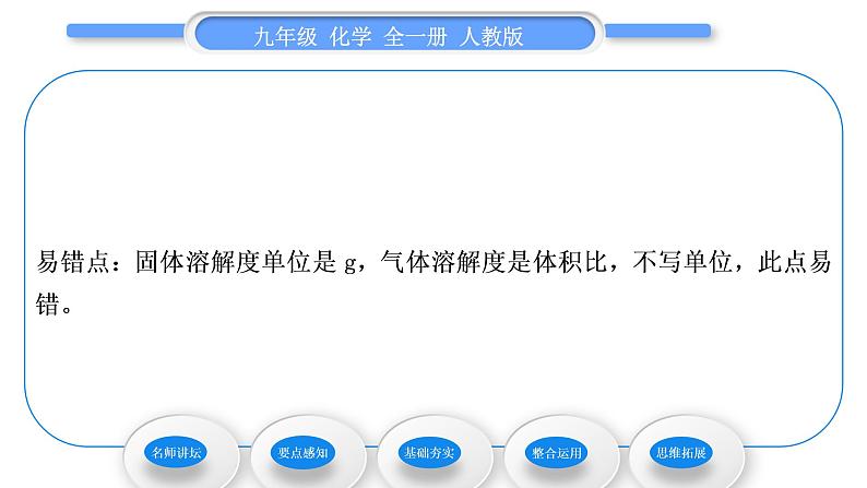 人教版九年级化学第九单元溶液课题2溶解度第2课时溶解度习题课件04