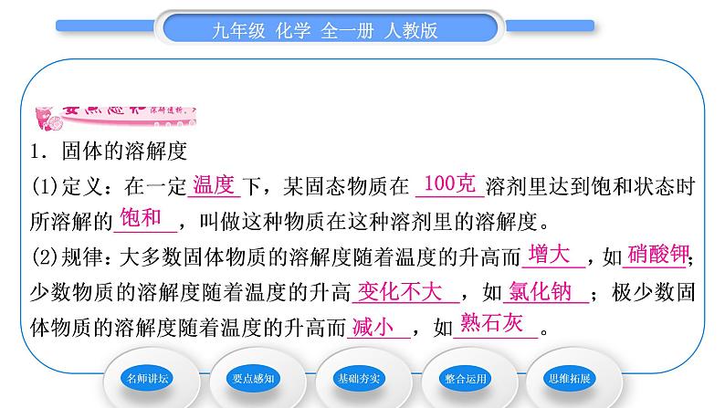 人教版九年级化学第九单元溶液课题2溶解度第2课时溶解度习题课件06