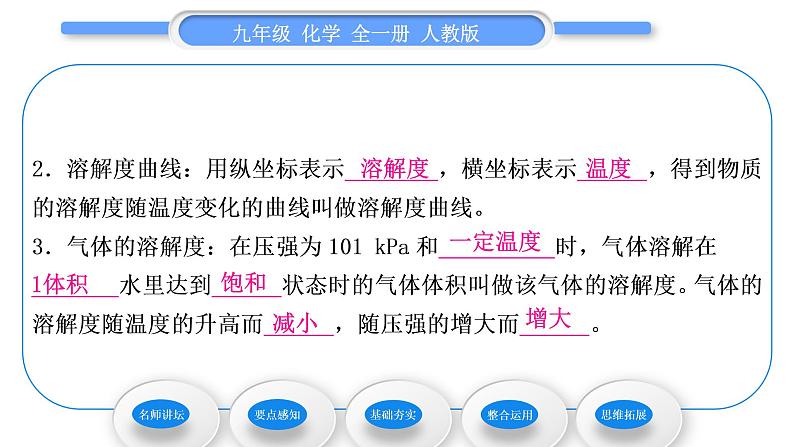 人教版九年级化学第九单元溶液课题2溶解度第2课时溶解度习题课件07