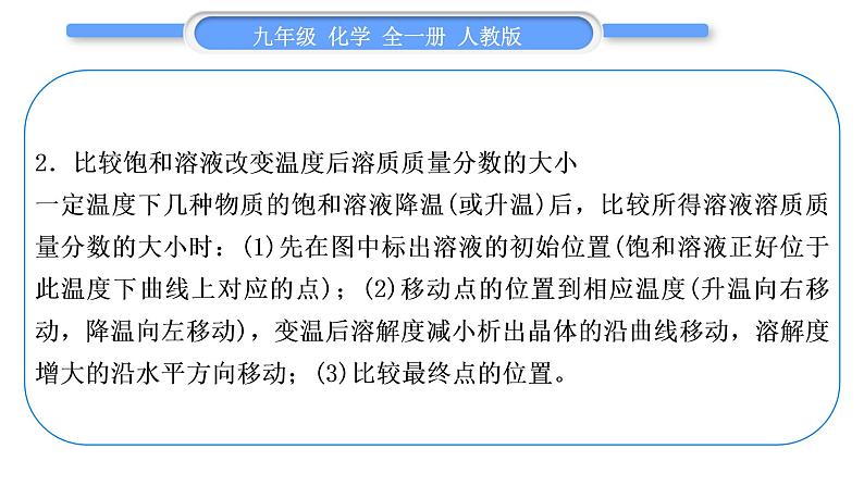 人教版九年级化学第九单元溶液小专题五溶解度及溶解度曲线的理解和应用习题课件03