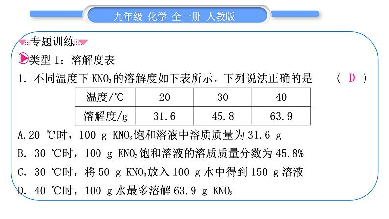 人教版九年级化学第九单元溶液小专题五溶解度及溶解度曲线的理解和应用习题课件05