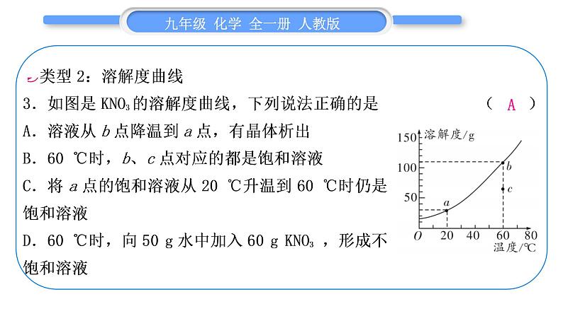 人教版九年级化学第九单元溶液小专题五溶解度及溶解度曲线的理解和应用习题课件08