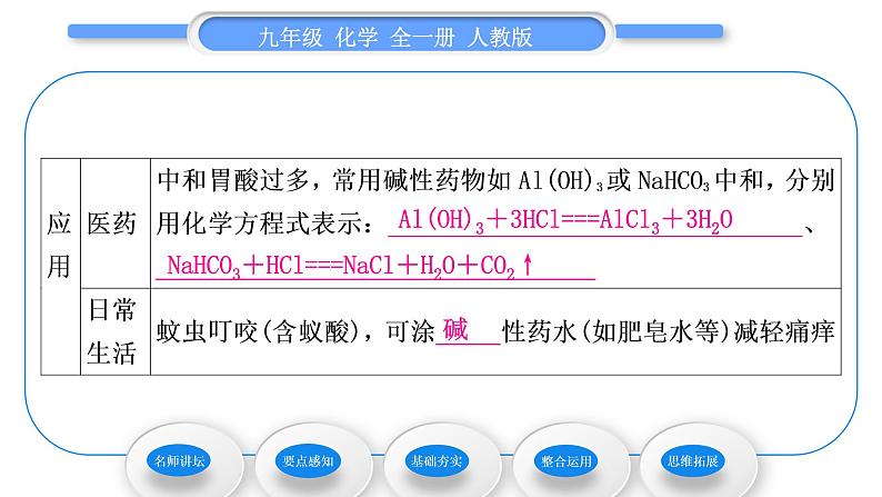 人教版九年级化学第十单元酸和碱课题2酸和碱的中和反应第1课时中和反应及其在实际中的应习题课件第8页