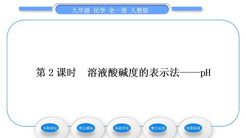 人教版九年级化学第十单元酸和碱课题2酸和碱的中和反应第2课时溶液酸碱度的表示法——pH习题课件01