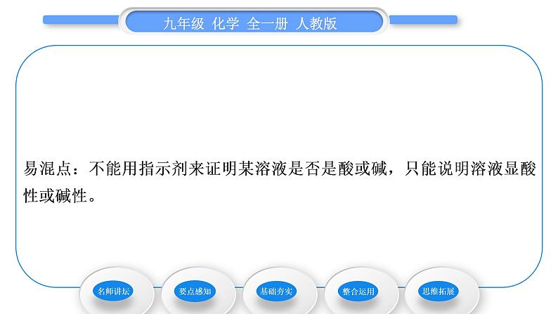 人教版九年级化学第十单元酸和碱人教版九年级化学第十单元酸和碱实验活动6、7　酸、碱的化学性质及溶液酸碱性的检验习题课件习题课件第4页