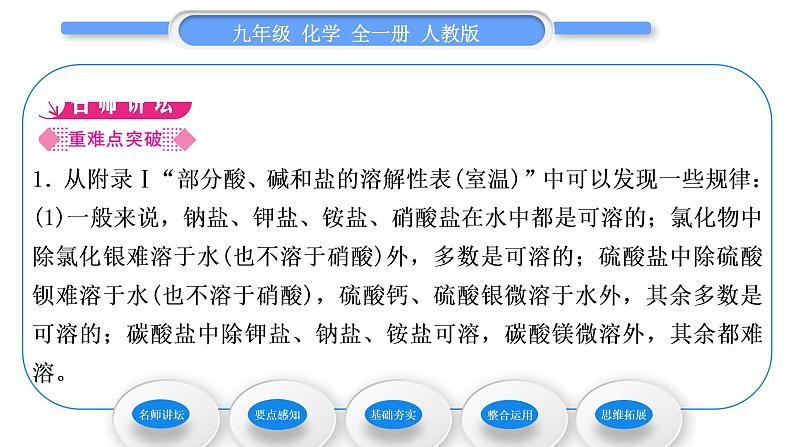 人教版九年级化学第十一单元盐　化肥课题1生活中常见的盐第2课时盐的性质和物质分类习题课件第2页