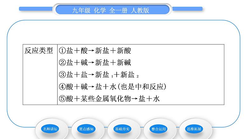 人教版九年级化学第十一单元盐　化肥课题1生活中常见的盐第3课时复分解反应及其发生的条件习题课件08