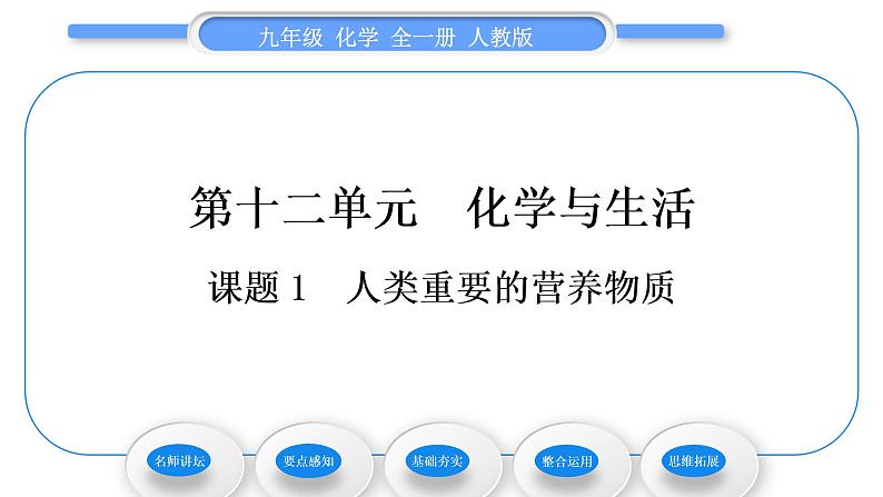 人教版九年级化学第十二单元化学与生活课题1人类重要的营养物质习题课件01