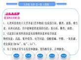 人教版九年级化学第十二单元化学与生活课题1人类重要的营养物质习题课件