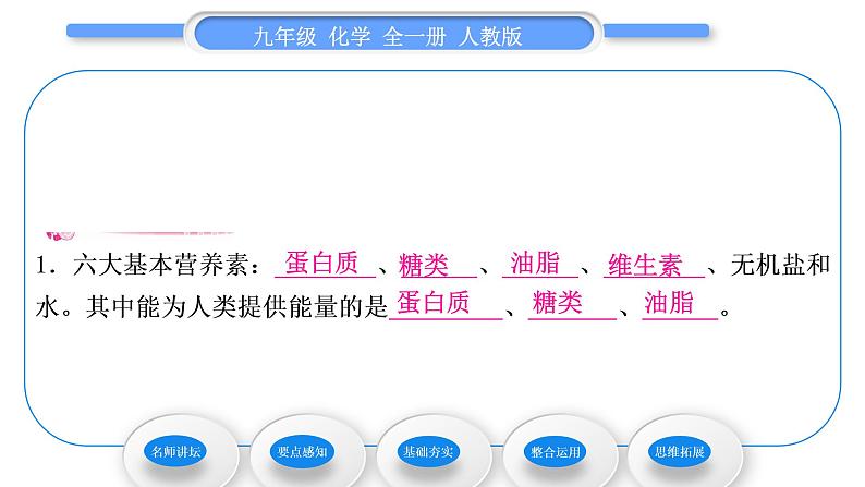 人教版九年级化学第十二单元化学与生活课题1人类重要的营养物质习题课件06