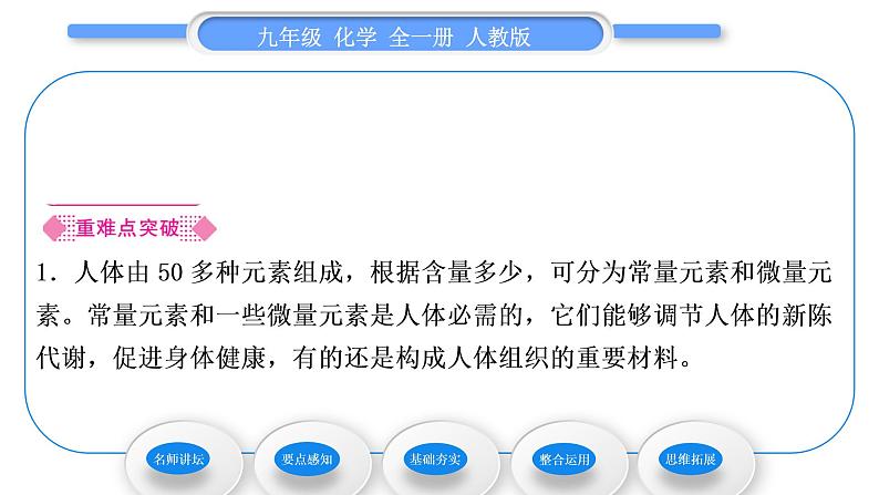 人教版九年级化学第十二单元化学与生活课题2化学元素与人体健康习题课件02