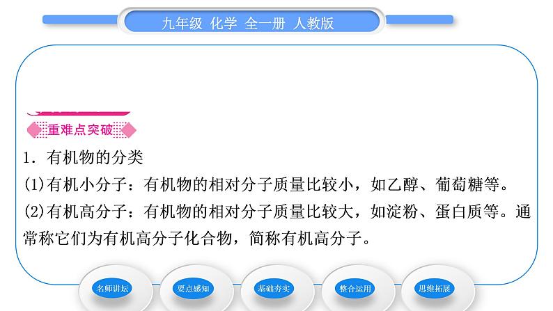 人教版九年级化学第十二单元化学与生活课题3有机合成材料习题课件02