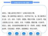 人教版九年级化学第十二单元化学与生活课题3有机合成材料习题课件
