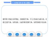 人教版九年级化学第十二单元化学与生活课题3有机合成材料习题课件