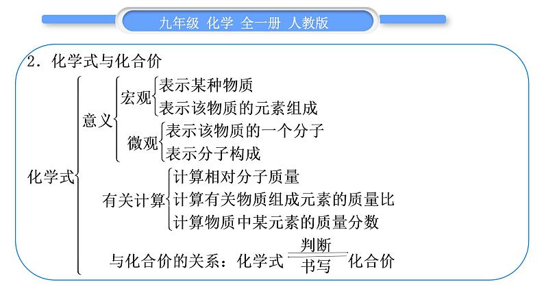 人教版九年级化学第四单元自然界的水第四单元复习与提升习题课件第3页