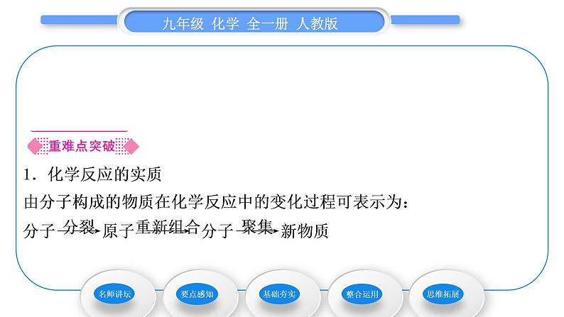 人教版九年级化学第五单元化学方程式课题1质量守恒定律习题课件第2页