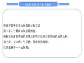 人教版九年级化学第五单元化学方程式小专题二质量守恒定律的应用习题课件