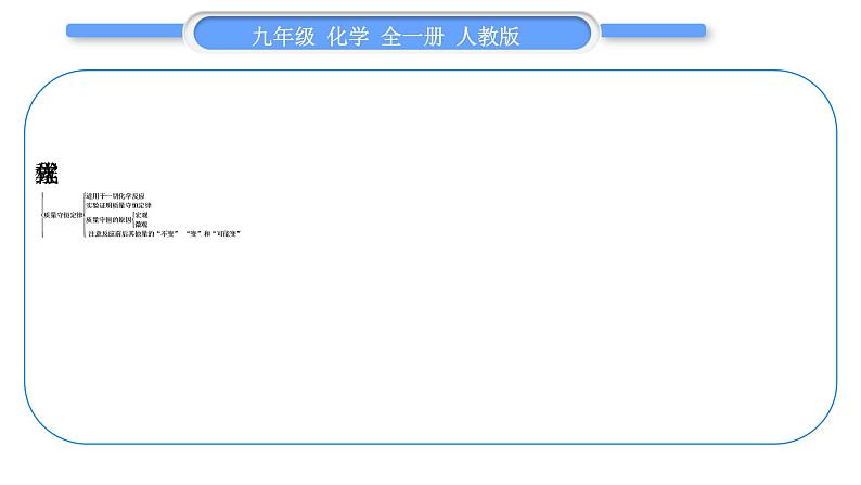 人教版九年级化学第五单元化学方程式第五单元复习与提升习题课件第2页