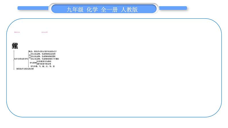 人教版九年级化学第五单元化学方程式第五单元复习与提升习题课件第3页
