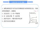 人教版九年级化学第五单元化学方程式第五单元复习与提升习题课件