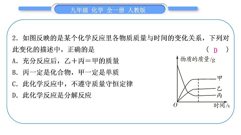 人教版九年级化学第五单元化学方程式第五单元复习与提升习题课件第5页