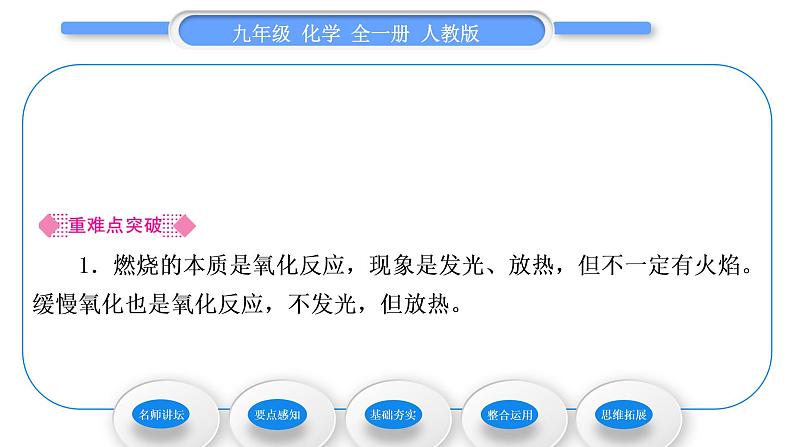 人教版九年级化学第七单元　燃料及其利用课题1燃烧和灭火习题课件02