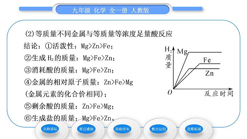 人教版九年级化学第八单元金属和金属材料课题2金属的化学性质第1课时金属与氧气、稀酸的反应习题课件04