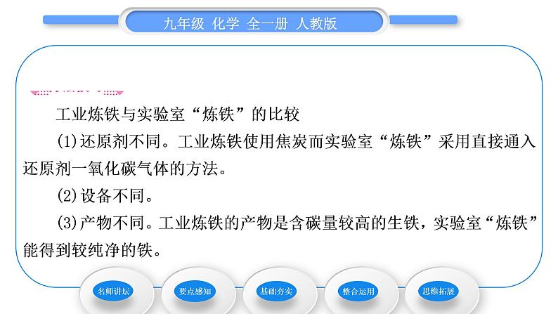 人教版九年级化学第八单元金属和金属材料课题3金属资源的利用和保护第1课时铁的冶炼习题课件第5页