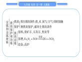 人教版九年级化学第八单元金属和金属材料第八单元复习与提升习题课件