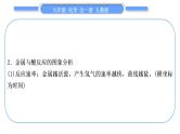 人教版九年级化学第八单元金属和金属材料小专题四金属活动性顺序及其应用习题课件