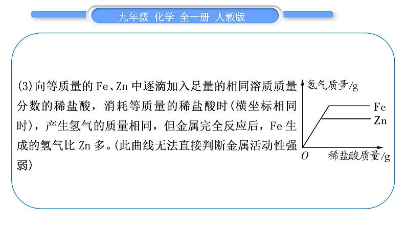 人教版九年级化学第八单元金属和金属材料小专题四金属活动性顺序及其应用习题课件06