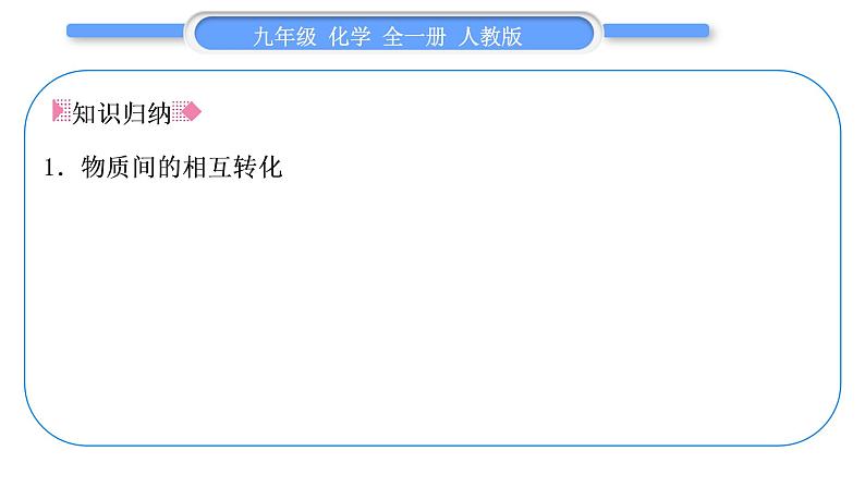 人教版九年级化学第十一单元盐　化肥小专题六　酸、碱、盐间相互转化及物质发生反应的条件习题课件02