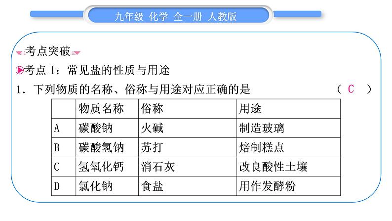 人教版九年级化学第十一单元盐　化肥第十一单元复习与提升习题课件第5页