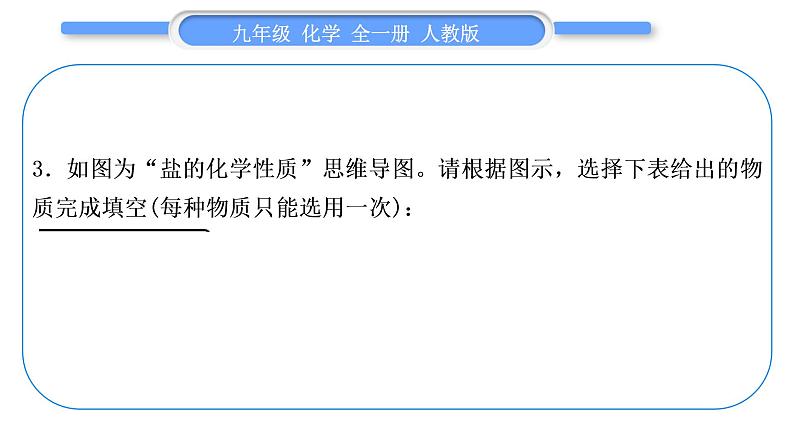 人教版九年级化学第十一单元盐　化肥第十一单元复习与提升习题课件第7页