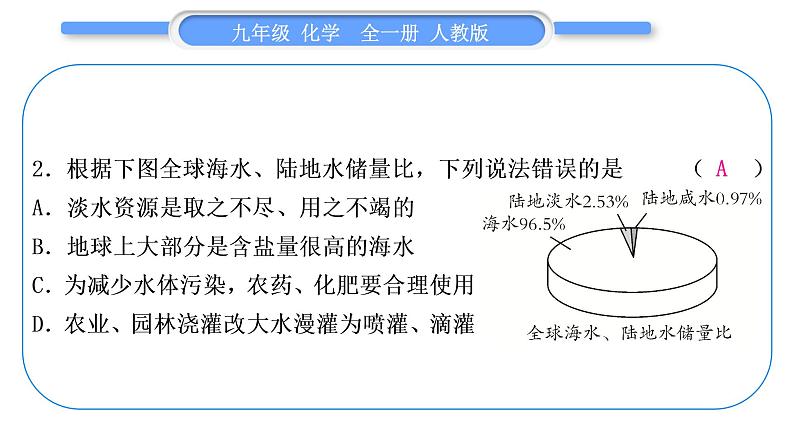 人教版九年级化学单元周周测四(4.1～4.3)习题课件第3页