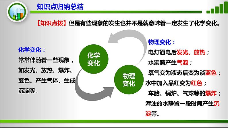 人教版化学9上期中复习 专题一《物质的性质和变化》知识点课件+习题（含答案）05