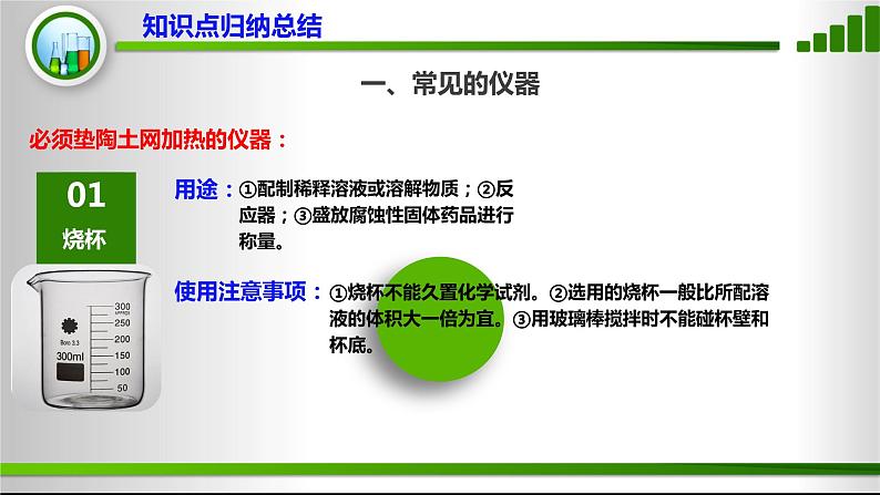 人教版化学9上期中复习 专题二《常见仪器和基本操作》知识点课件+习题（含答案）05