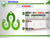 人教版化学9上期中复习 专题三《氧气的制取和性质》知识点课件+习题（含答案）