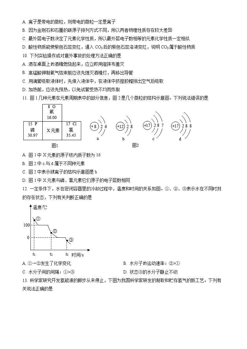 泰州市靖江市2022-2023学年九年级上学期期中考试化学试题（含答案）第3页