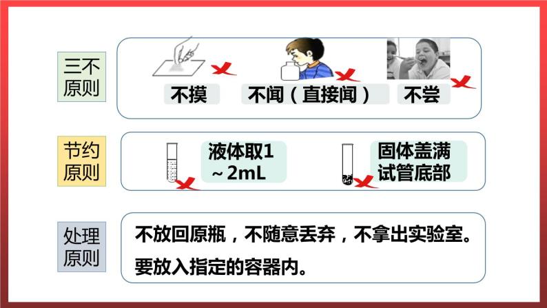 1.2.1化学实验室之旅 课件---2022-2023学年九年级化学科粤版04