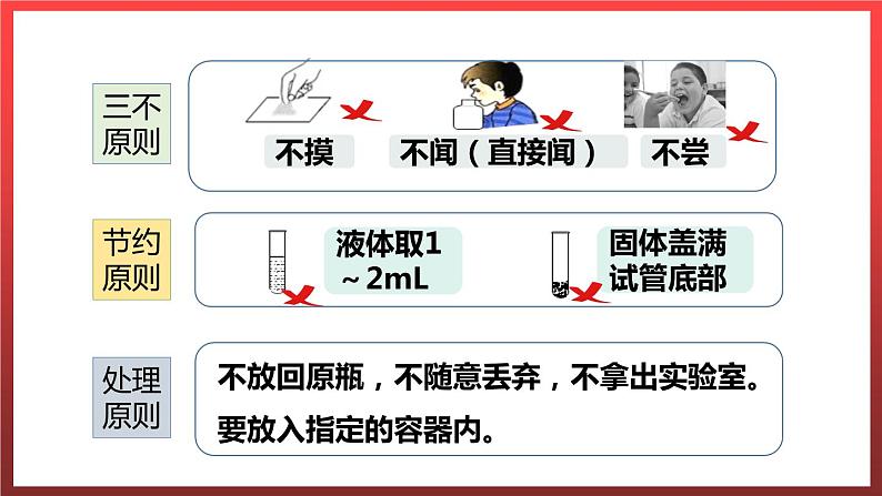 1.2.1化学实验室之旅 课件---2022-2023学年九年级化学科粤版04