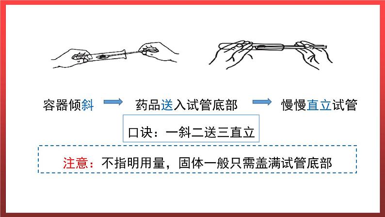 1.2.2化学实验室之旅 课件---2022-2023学年九年级化学科粤版第4页
