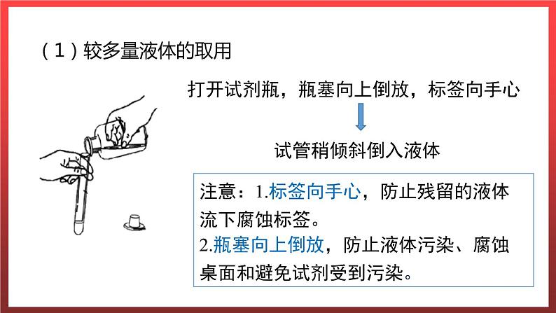 1.2.2化学实验室之旅 课件---2022-2023学年九年级化学科粤版第7页