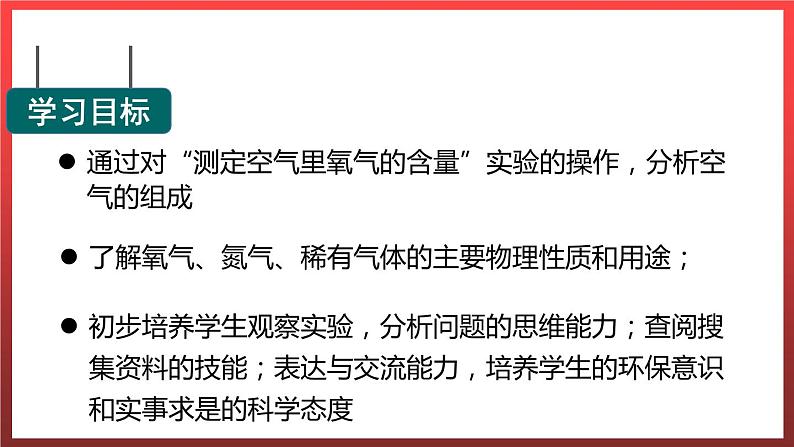 2.1.1空气的成分  课件---2022-2023学年九年级化学科粤版第2页