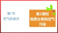 化学2.1 空气的成分授课课件ppt