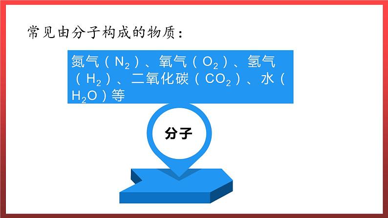 2.2构成物质的微粒（Ⅰ）——分子  课件---2022-2023学年九年级化学科粤版05