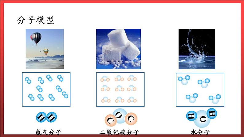 2.2构成物质的微粒（Ⅰ）——分子  课件---2022-2023学年九年级化学科粤版06